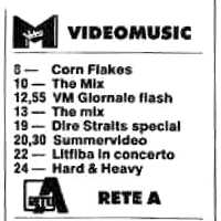 VideoMusic 3 ottobre 1993